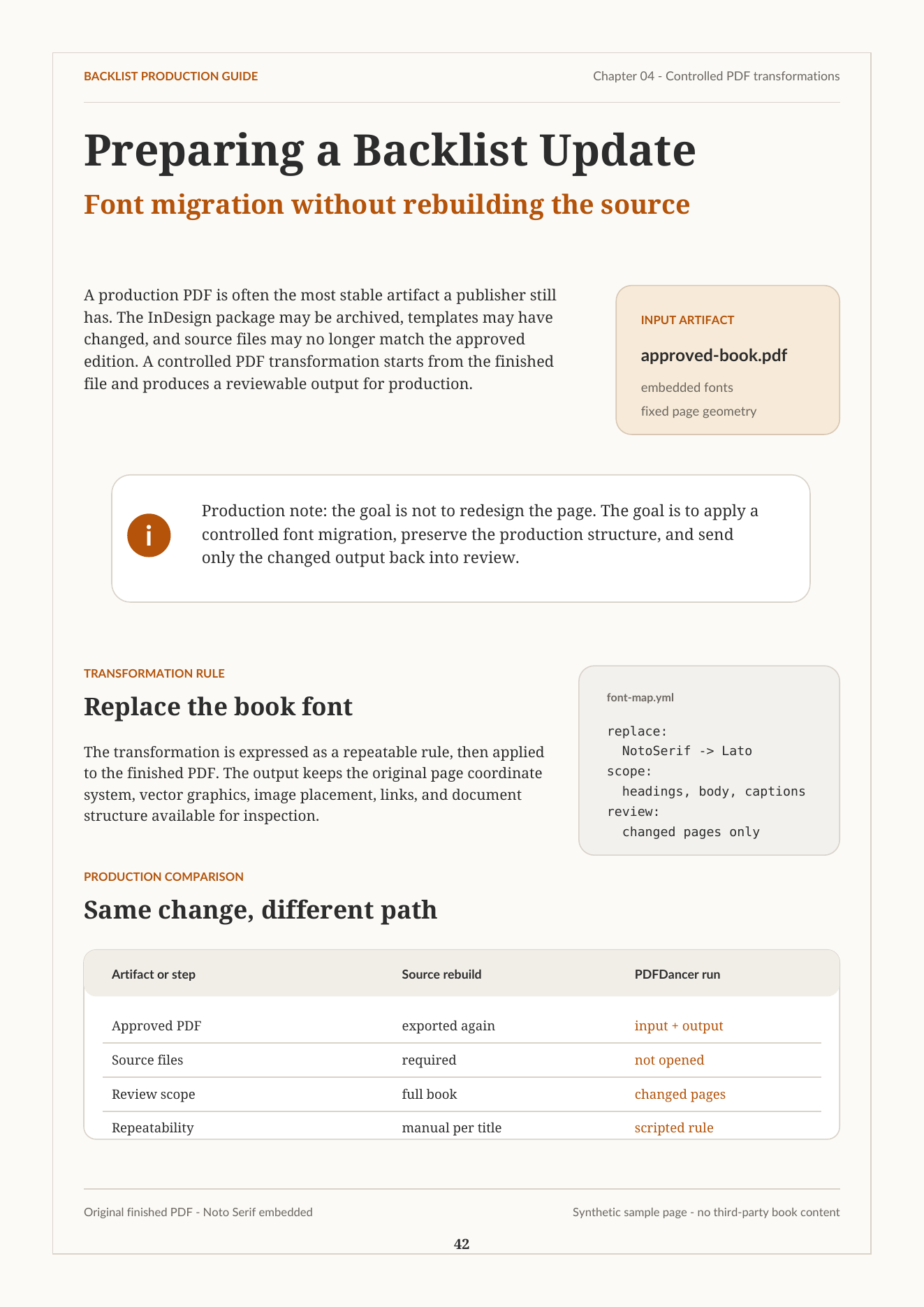 Original finished PDF page before transformation