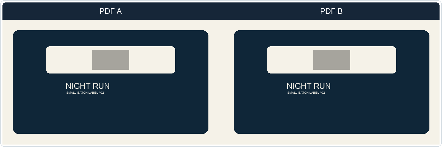 PDF A and PDF B with matching composite renders
